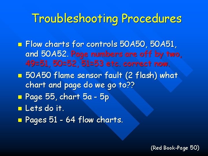 Troubleshooting Procedures n n n Flow charts for controls 50 A 50, 50 A