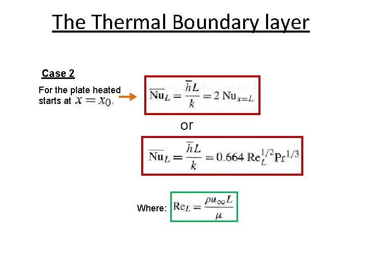 The Thermal Boundary layer Case 2 For the plate heated starts at or Where:
