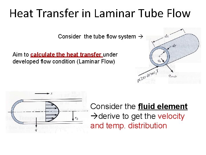 Heat Transfer in Laminar Tube Flow Consider the tube flow system Aim to calculate