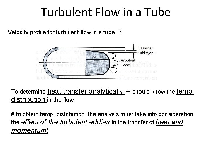 Turbulent Flow in a Tube Velocity profile for turbulent flow in a tube To