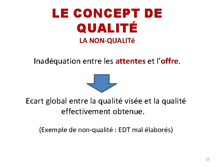 LE CONCEPT DE QUALITÉ LA NON-QUALITé Inadéquation entre les attentes et l’offre. Ecart global