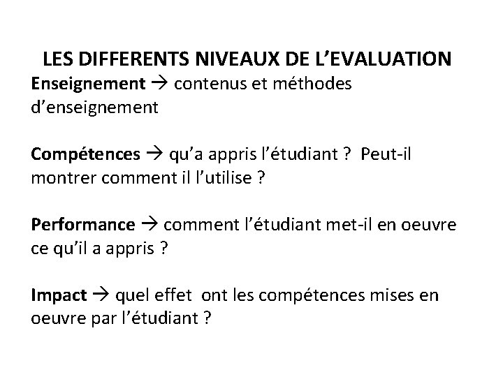 LES DIFFERENTS NIVEAUX DE L’EVALUATION Enseignement contenus et méthodes d’enseignement Compétences qu’a appris l’étudiant