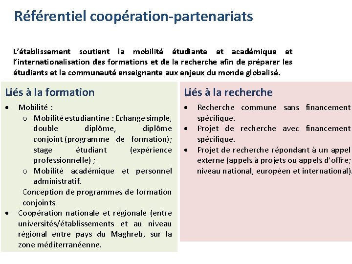 Référentiel coopération-partenariats L’établissement soutient la mobilité étudiante et académique et l’internationalisation des formations et