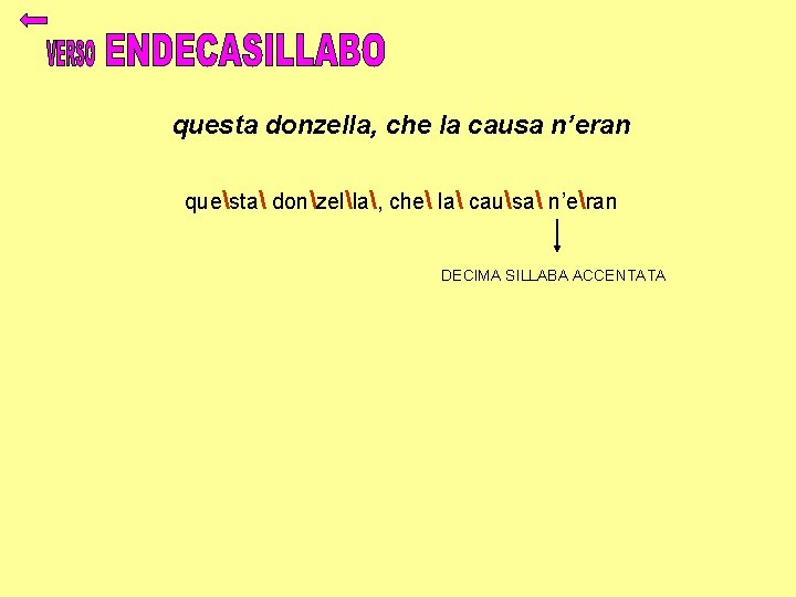 questa donzella, che la causa n’eran questa donzella, che la causa n’eran DECIMA SILLABA