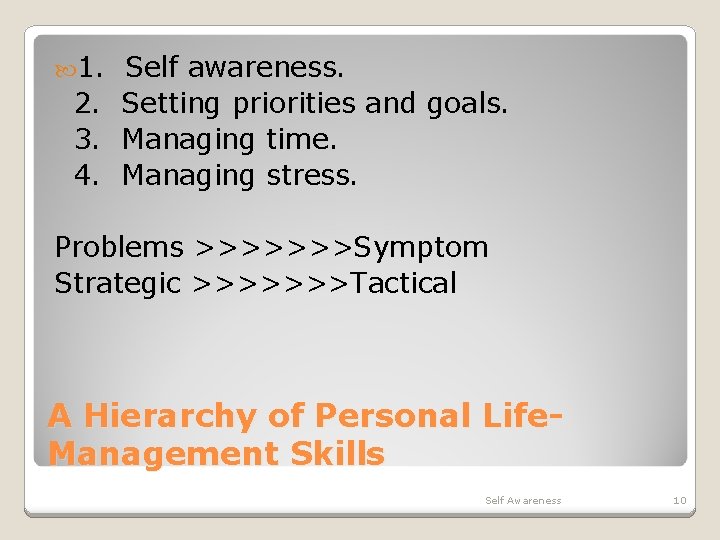  1. Self awareness. 2. Setting priorities and goals. 3. Managing time. 4. Managing