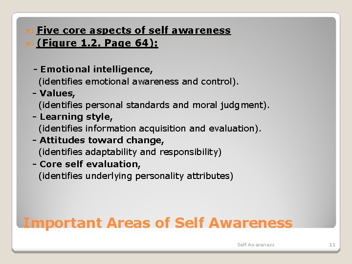  Five core aspects of self awareness (Figure 1. 2. Page 64): - Emotional