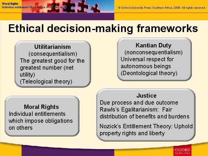 Moral Rights Individual entitlements which impose obligations on others. © Oxford University Press Southern