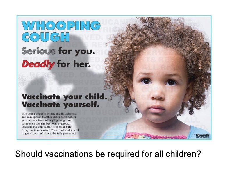 Should vaccinations be required for all children? 