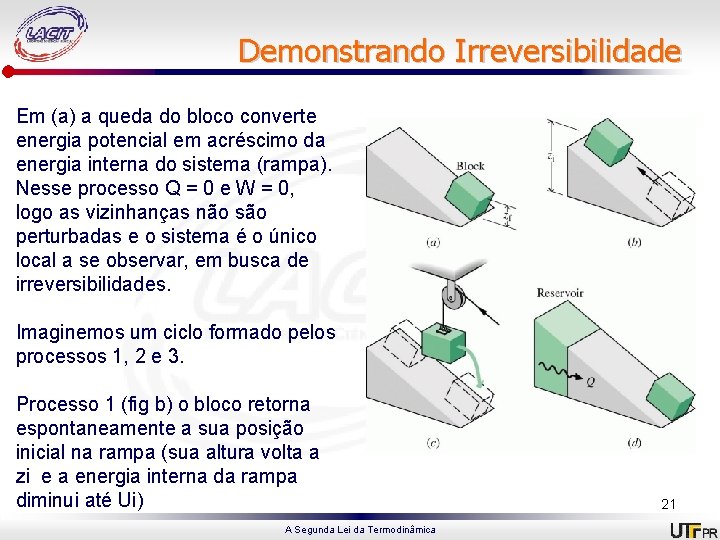 Demonstrando Irreversibilidade Em (a) a queda do bloco converte energia potencial em acréscimo da