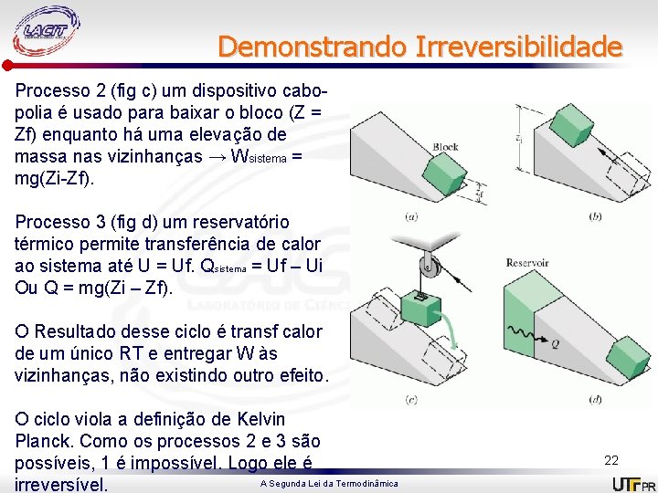 Demonstrando Irreversibilidade Processo 2 (fig c) um dispositivo cabopolia é usado para baixar o