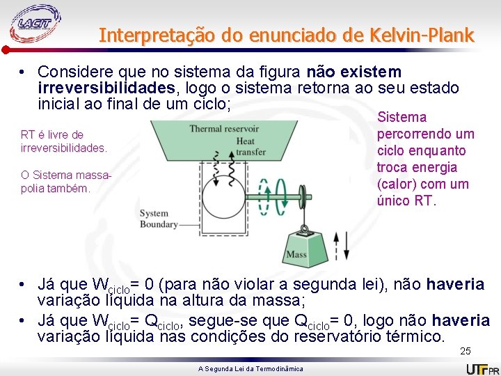 Interpretação do enunciado de Kelvin-Plank • Considere que no sistema da figura não existem