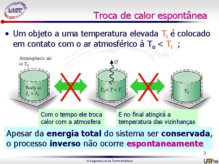 Troca de calor espontânea • Um objeto a uma temperatura elevada Ti é colocado
