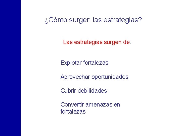 ¿Cómo surgen las estrategias? Las estrategias surgen de: Explotar fortalezas Aprovechar oportunidades Cubrir debilidades