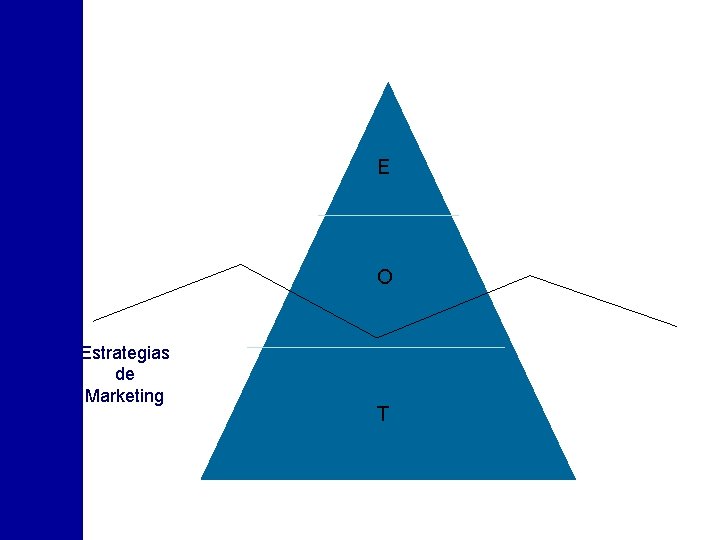 E O Estrategias de Marketing T 