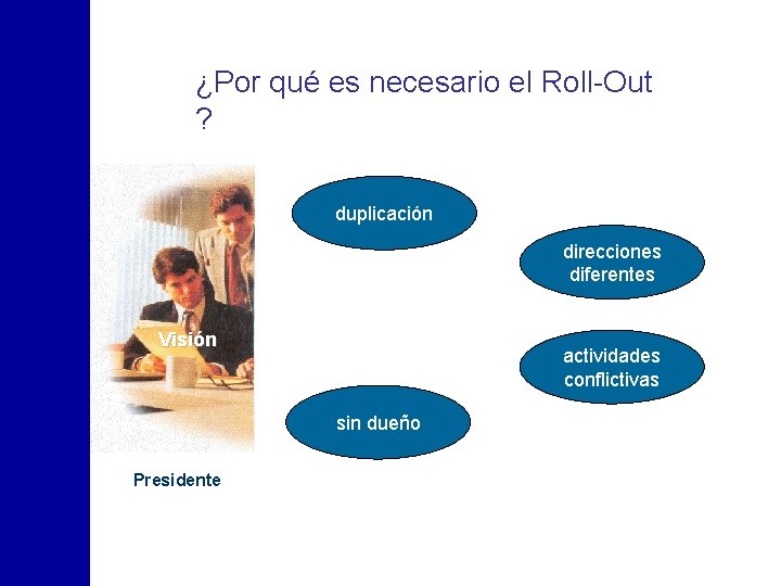 ¿Por qué es necesario el Roll-Out ? duplicación direcciones diferentes Visión actividades conflictivas sin