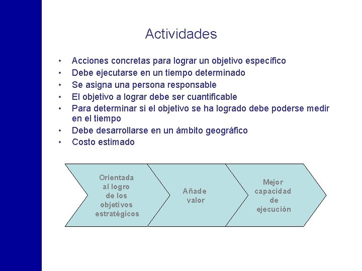 Actividades • • Acciones concretas para lograr un objetivo específico Debe ejecutarse en un