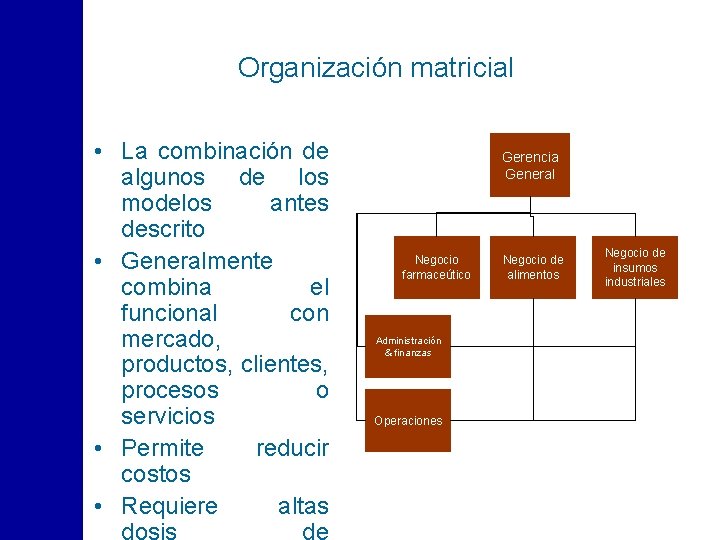 Organización matricial • La combinación de algunos de los modelos antes descrito • Generalmente