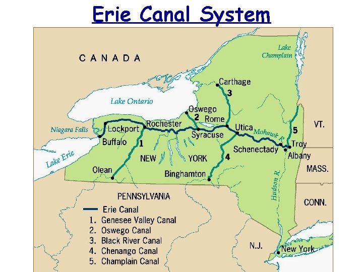 Erie Canal System 