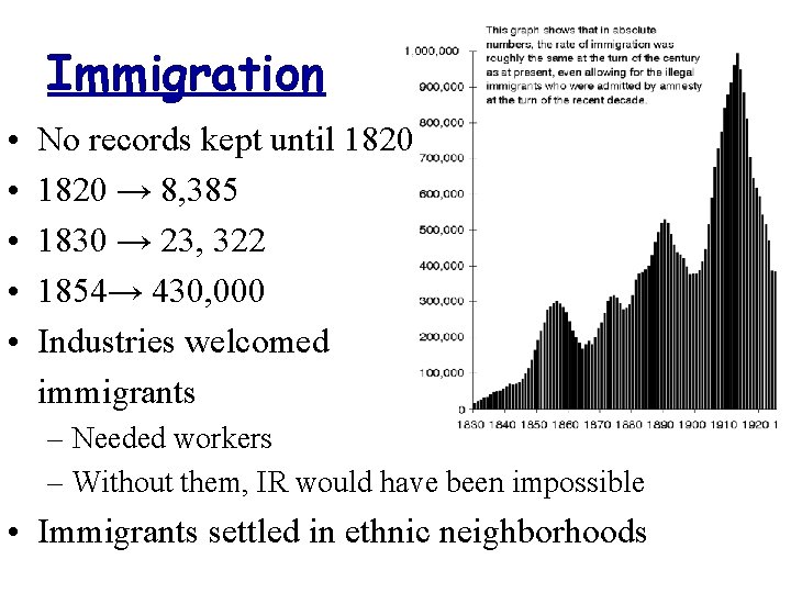 Immigration • • • No records kept until 1820 → 8, 385 1830 →