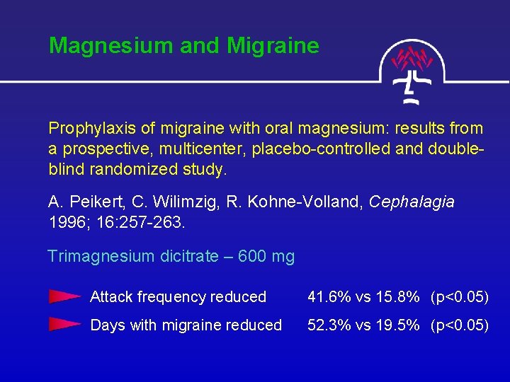 Magnesium and Migraine Prophylaxis of migraine with oral magnesium: results from a prospective, multicenter,