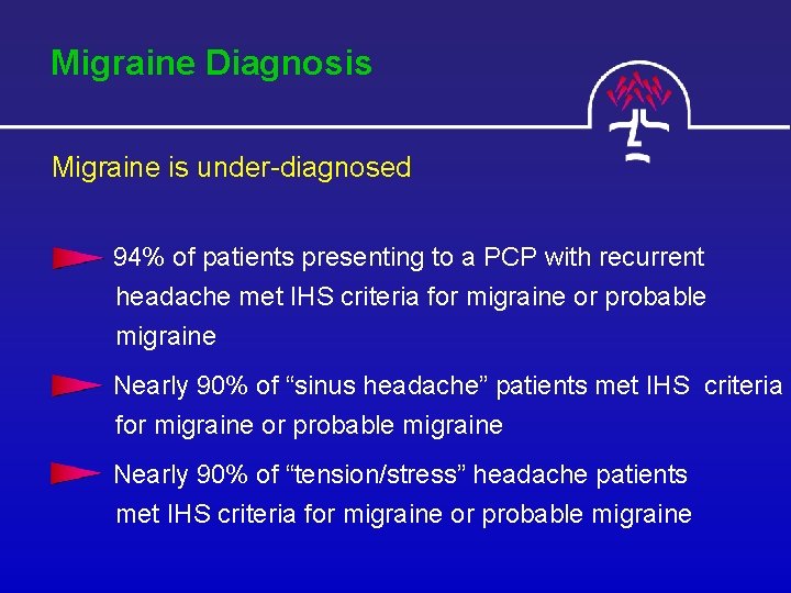 Migraine Diagnosis Migraine is under-diagnosed 94% of patients presenting to a PCP with recurrent