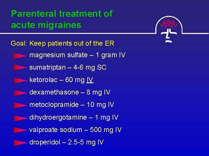 Parenteral treatment of acute migraines Goal: Keep patients out of the ER magnesium sulfate