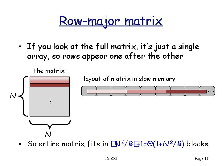 Row-major matrix • If you look at the full matrix, it’s just a single