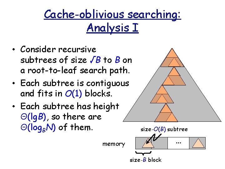 Cache-oblivious searching: Analysis I • Consider recursive subtrees of size √B to B on