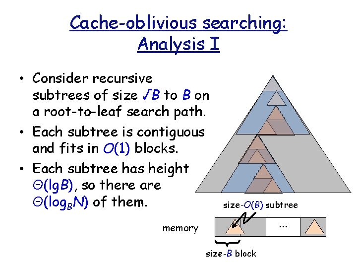 Cache-oblivious searching: Analysis I • Consider recursive subtrees of size √B to B on