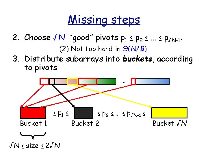 Missing steps 2. Choose √N “good” pivots p 1 ≤ p 2 ≤ …