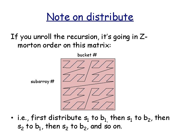 Note on distribute If you unroll the recursion, it’s going in Zmorton order on