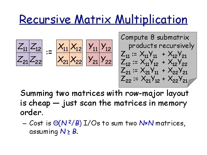 Recursive Matrix Multiplication Z 11 Z 12 Z 21 Z 22 : = X