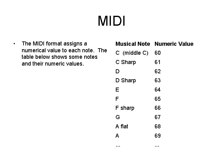 MIDI • The MIDI format assigns a numerical value to each note. The table