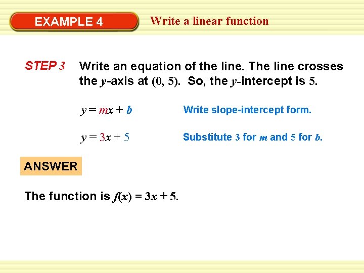 Warm-Up Exercises EXAMPLE 4 STEP 3 Write a linear function Write an equation of