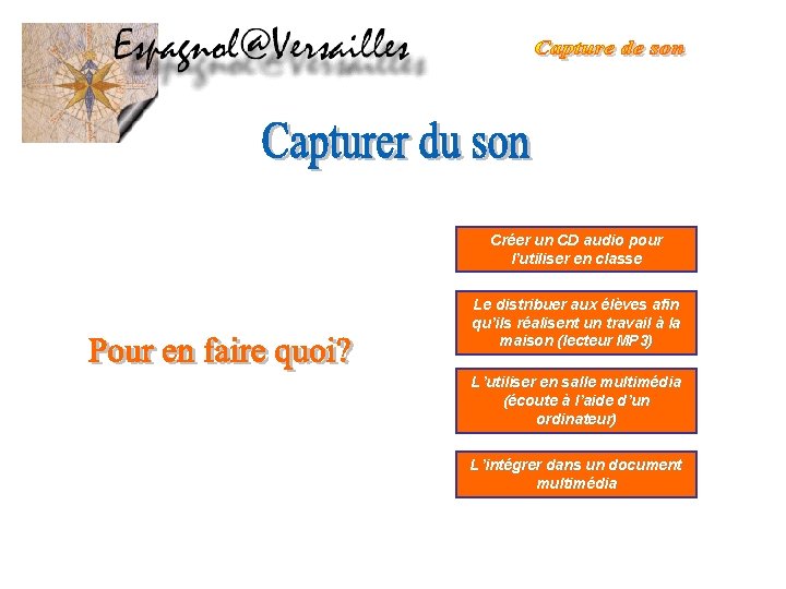 Créer un CD audio pour l’utiliser en classe Le distribuer aux élèves afin qu’ils