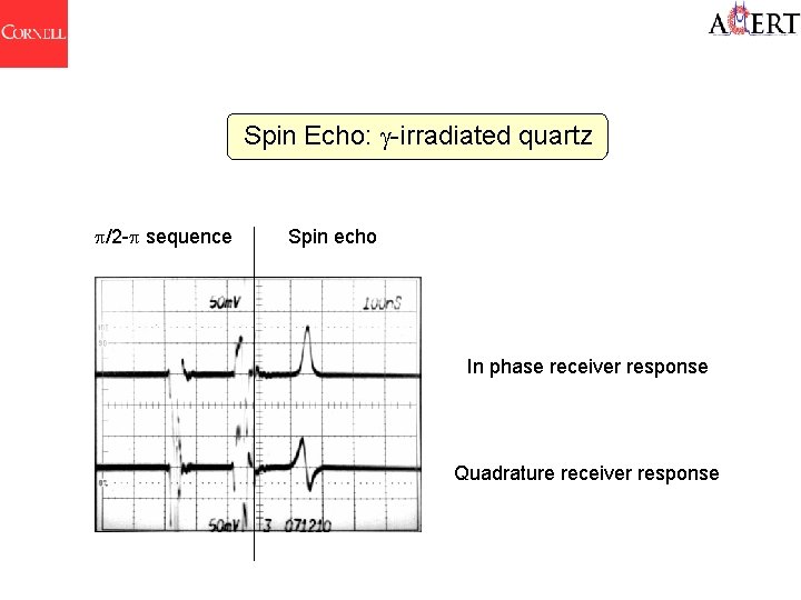 Spin Echo: -irradiated quartz /2 - sequence Spin echo In phase receiver response Quadrature