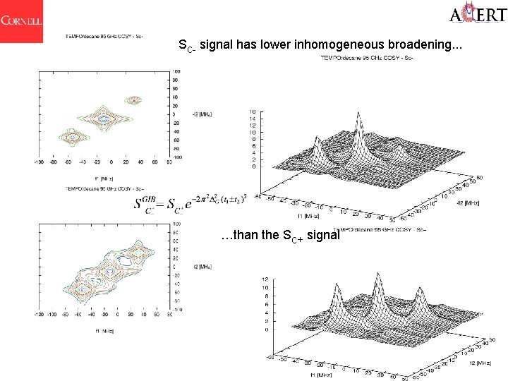 Sc- signal has lower inhomogeneous broadening. . . …than the Sc+ signal 