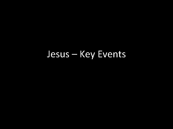 Jesus – Key Events 