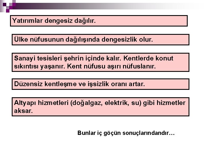 Yatırımlar dengesiz dağılır. Ülke nüfusunun dağılışında dengesizlik olur. Sanayi tesisleri şehrin içinde kalır. Kentlerde