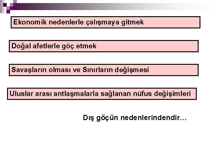 Ekonomik nedenlerle çalışmaya gitmek Doğal afetlerle göç etmek Savaşların olması ve Sınırların değişmesi Uluslar