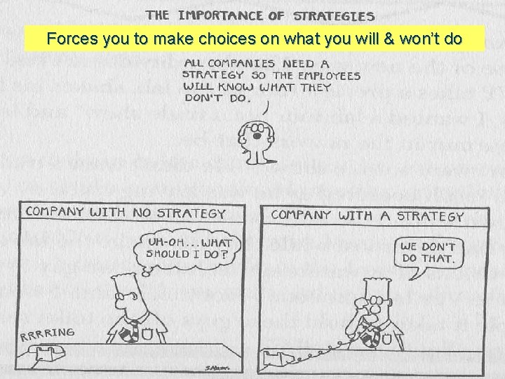 Forces you to make choices on what you will & won’t do Forces you to make choices on what you will & won’t do