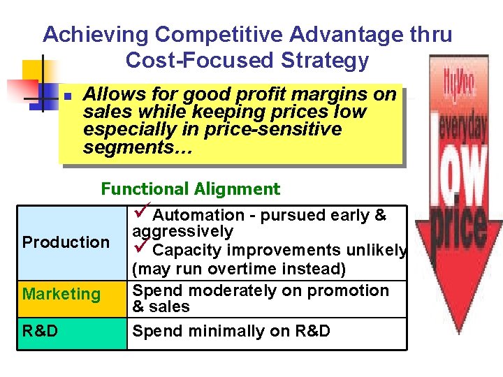 Achieving Competitive Advantage thru Cost-Focused Strategy n Allows for good profit margins on sales Achieving Competitive Advantage thru Cost-Focused Strategy n Allows for good profit margins on sales