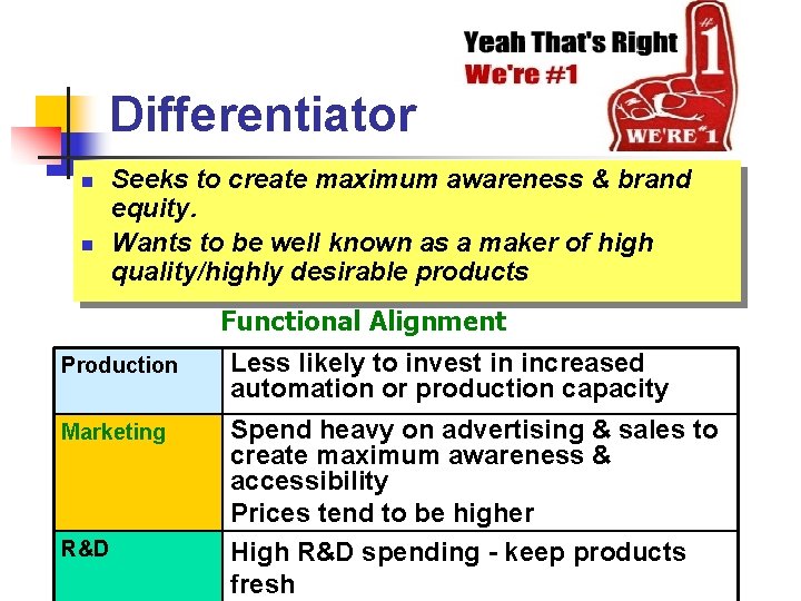 Differentiator n n Seeks to create maximum awareness & brand equity. Wants to be Differentiator n n Seeks to create maximum awareness & brand equity. Wants to be