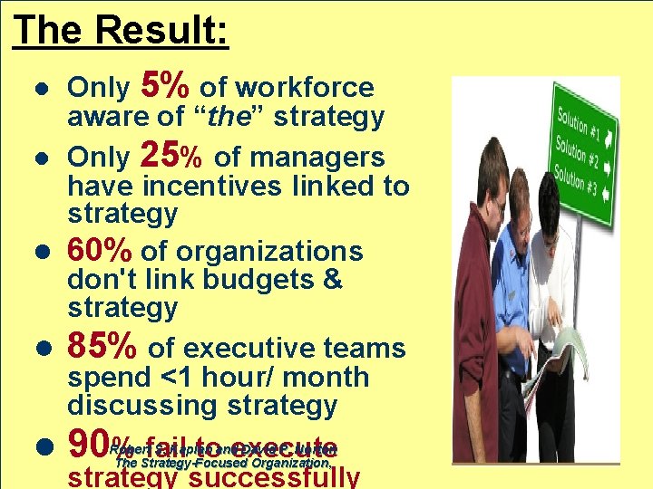 The Result: Only 5% of workforce aware of “the” strategy l Only 25% of The Result: Only 5% of workforce aware of “the” strategy l Only 25% of