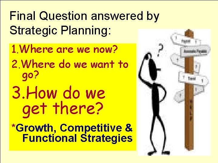 Final Question answered by Strategic Planning: 1. Where are we now? 2. Where do Final Question answered by Strategic Planning: 1. Where are we now? 2. Where do