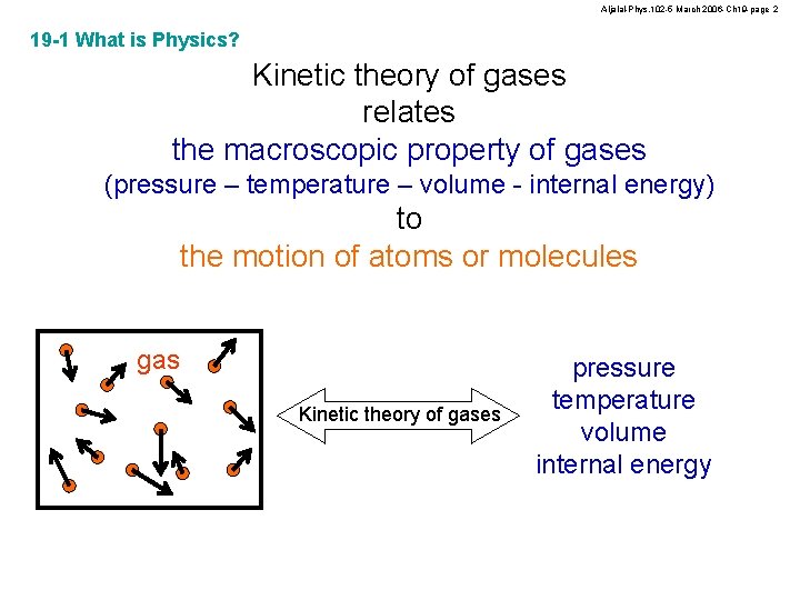 Aljalal-Phys. 102 -5 March 2006 -Ch 19 -page 2 19 -1 What is Physics?