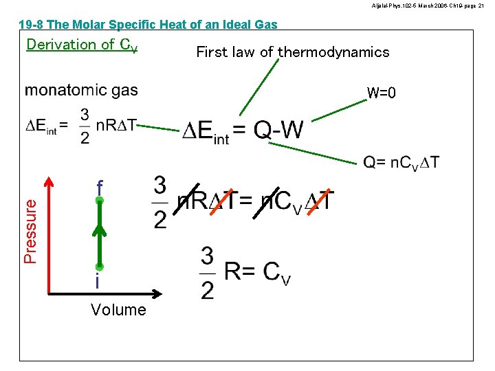 Aljalal-Phys. 102 -5 March 2006 -Ch 19 -page 21 19 -8 The Molar Specific