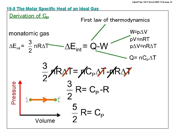 Aljalal-Phys. 102 -5 March 2006 -Ch 19 -page 22 19 -8 The Molar Specific