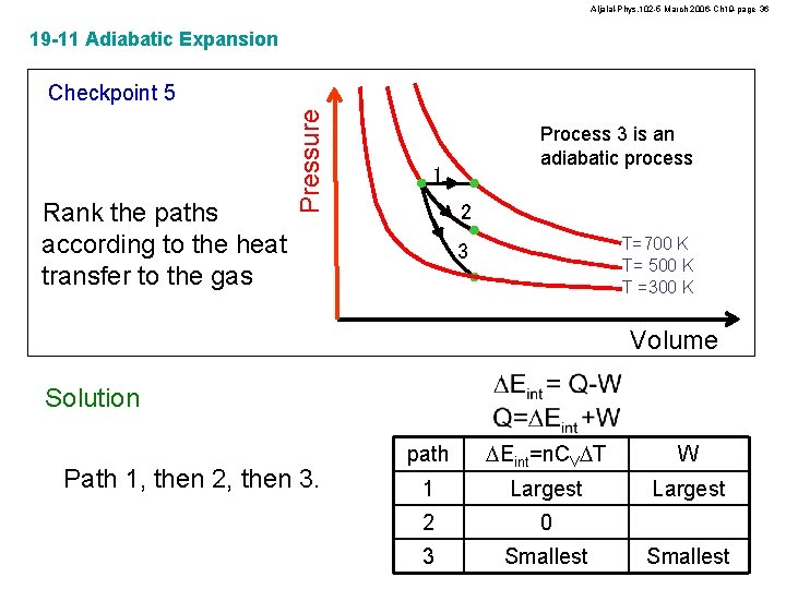 Aljalal-Phys. 102 -5 March 2006 -Ch 19 -page 36 19 -11 Adiabatic Expansion Rank