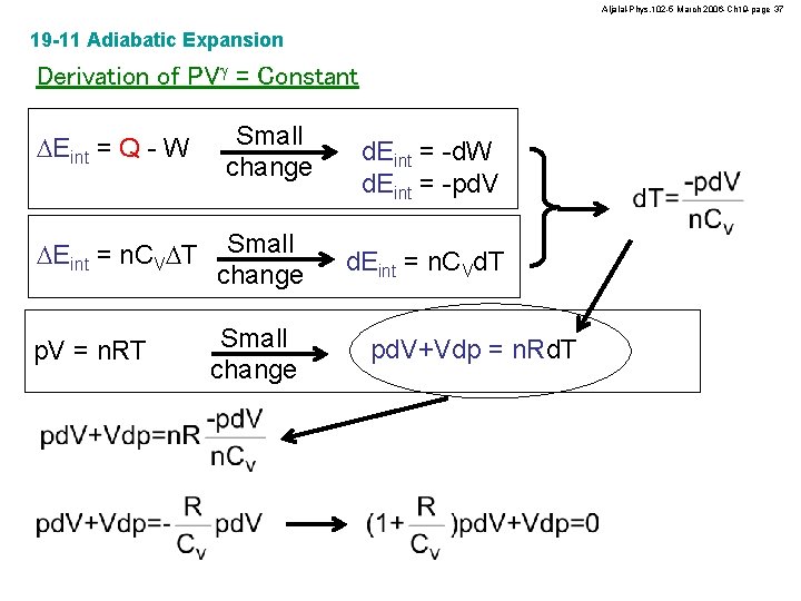 Aljalal-Phys. 102 -5 March 2006 -Ch 19 -page 37 19 -11 Adiabatic Expansion Derivation